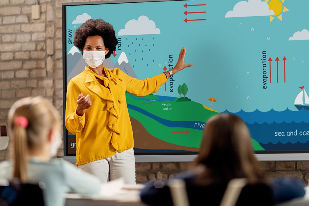 Pro Color Classroom Displays